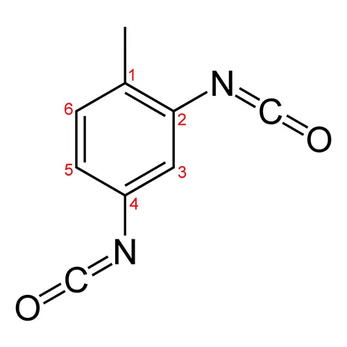Toluene Diisocyanate
